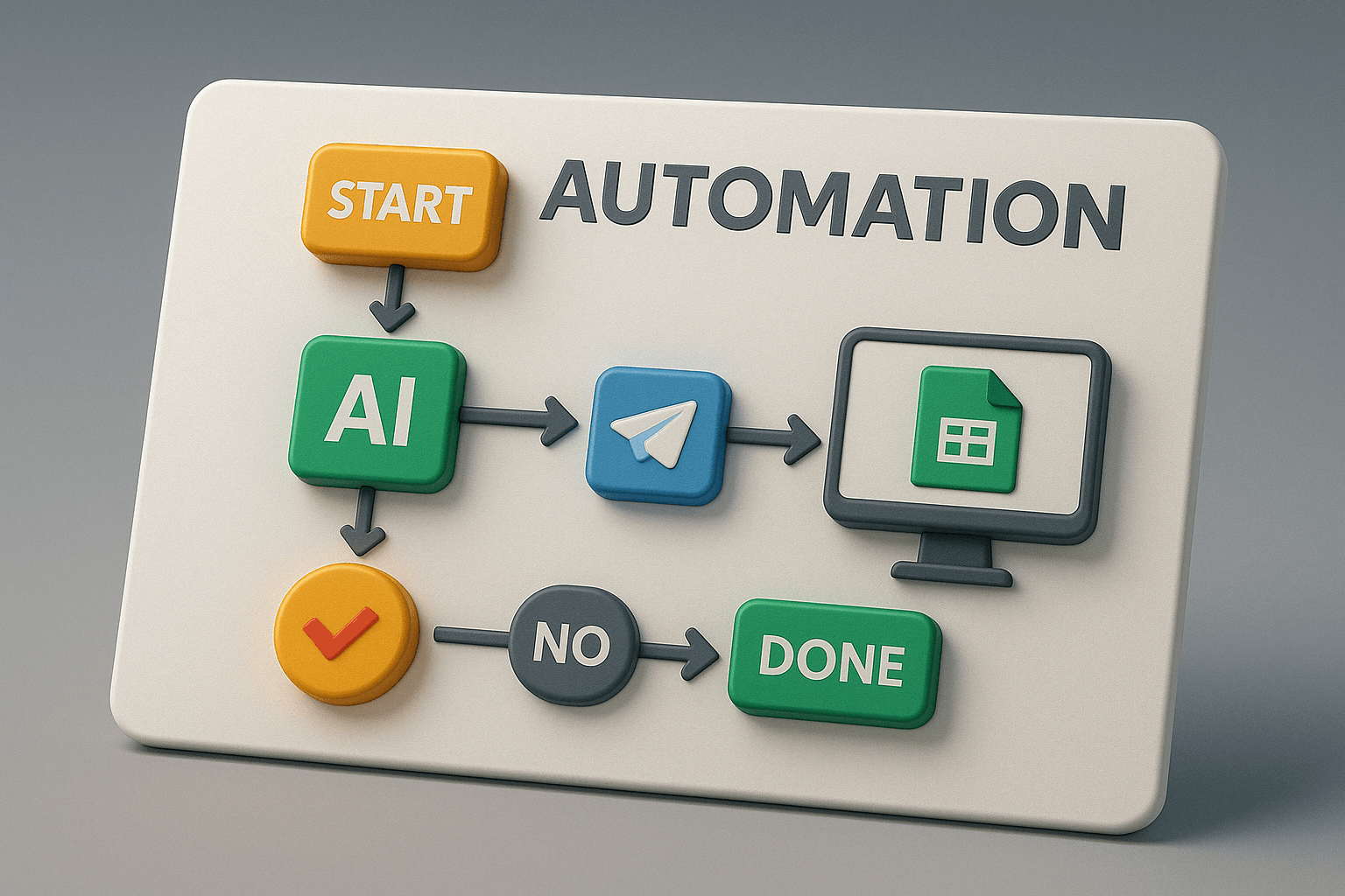 Продажа 1С без внедрения — решаем проблему с IT-Сервис